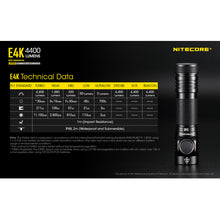 Load image into Gallery viewer, NITECORE E4K Next Generation 21700 Compact EDC Flashlight
