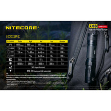 Load image into Gallery viewer, Nitecore EC23 1800 Lumen Compact High Performance LED Flashlight
