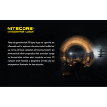 Load image into Gallery viewer, Nitecore EF1 Explosion-Proof Flashlight
