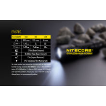 Load image into Gallery viewer, Nitecore EF1 Explosion-Proof Flashlight
