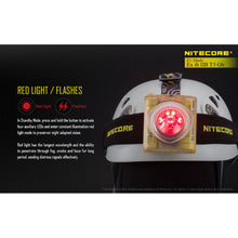 Load image into Gallery viewer, Nitecore EH1 Explosion-Proof Headlamp
